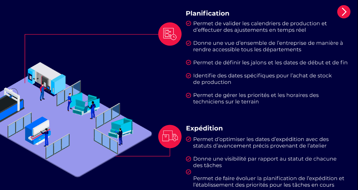 Expédition visite virtuelle